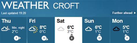 Bbc weather croft leicester  Leicester Tigers Rugby Show
