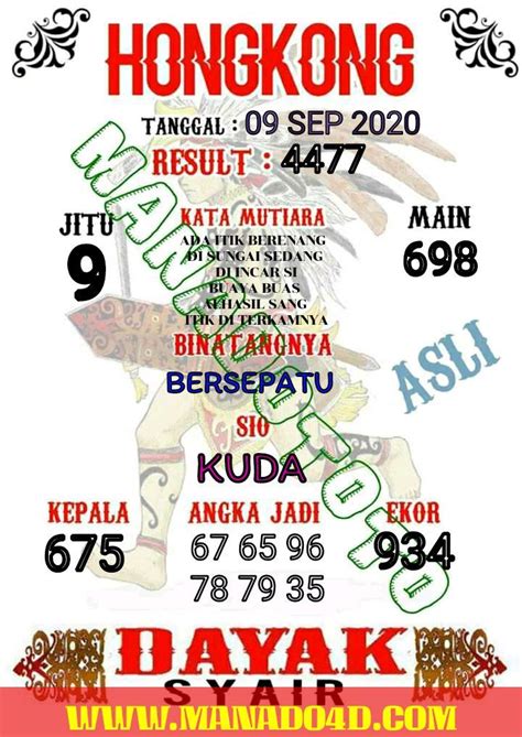 Bbfs togel jitu sdy hari ini Cara Merumus Togel Jitu Mencari Angka 2D Mati