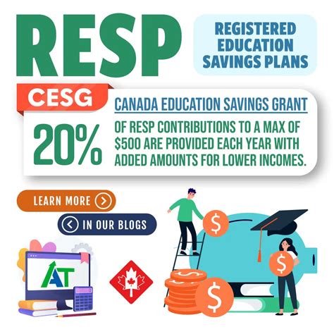 Bc training grant resp  Of course, there are a few rules, and a form to complete, but to get $1200 for my kid’s post-secondary education I’m game to jump a few hoops