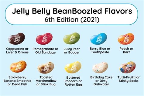 Bean boozled flavors 2022 5-oz | One Bean Boozled and Thank You Sticker