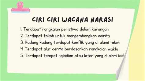 Bedane jenis wacan narasi adhedhasar basa yaiku 3 Menjelaskan pengertian tembung camboran