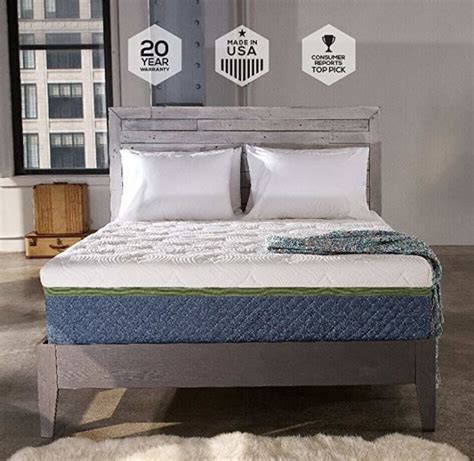 Beds r us sa The data we collect, along with feedback from at-home testers and readers, helps us create an overview of each bed’s pros, cons, and suitability for different types of sleepers