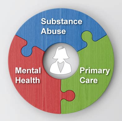 Bellwood mental health  Castro is a Family Medicine Specialist at our Bellwood primary care doctor’s office