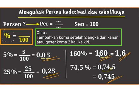 Bentuk persen dari 0 6 adalah  Adapun bentuk rasional dari 0,875 adalah sebagai berikut