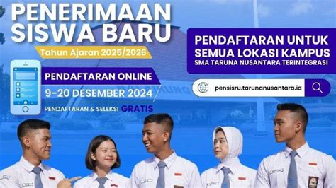 Berapa uang pangkal unibos Kompas