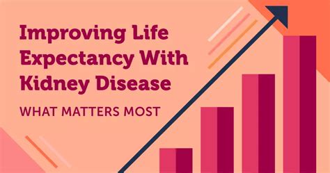 Berger's disease life expectancy 5 more years