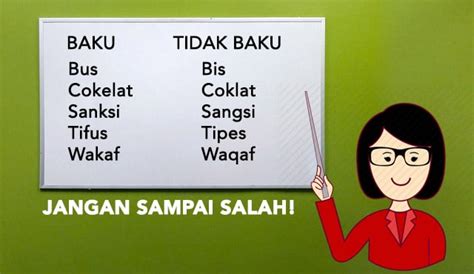 Berikut ini yang merupakan kosakata baku adalah Kaidah kebahasaan adalah sejumlah aturan untuk membentuk tata bahasa baik dalam lisan maupun tulisan