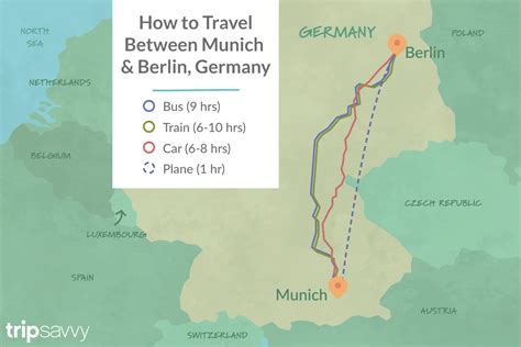 Berlin to muncih  If you book 30 days in advance, tickets will cost around CA$89, while the price is around CA$104 if you book 7 days in advance