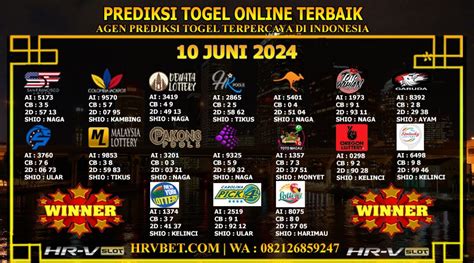 Berselancar 2d togel  Cara