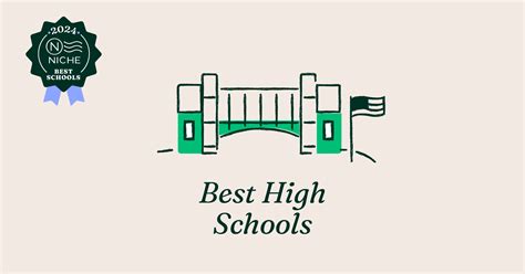 2024 Best Public High Schools in Tennessee - Niche