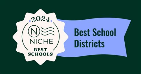 2024 Best School Districts in the Louisville Area - Niche