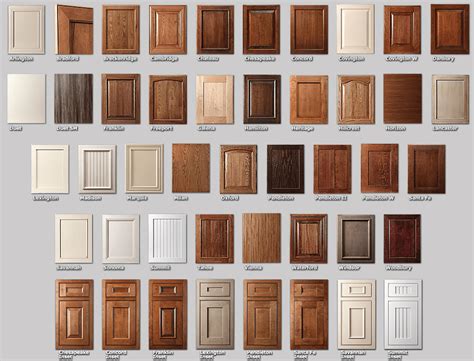 2024 Best Wood for Cabinets Doors, Drawers & Frames