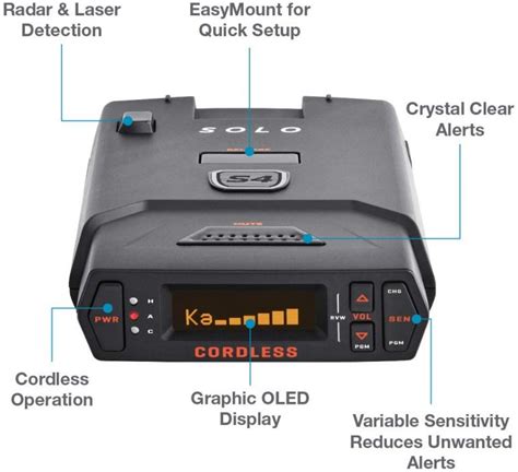 Best radar detector 2023  One, this is the closest we can get to a completely undetectable radar detector