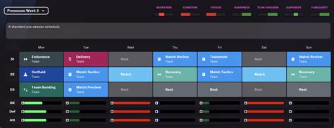 Best training schedules fm23  These schedules allow players during pre-season to learn the tactic and get players up to fitness quickly whilst earning money for the football club you manage