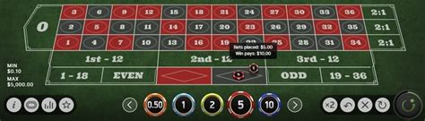 Beste prestige roulette live strategie It also gives you a good statistical probability of scoring a victory