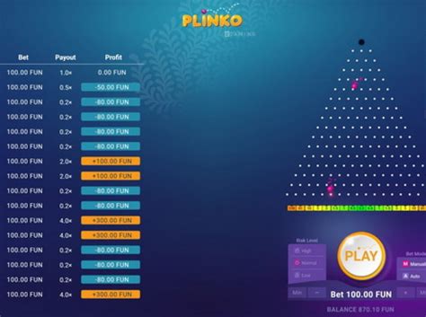 Bgaming plinko BGaming’s portfolio of casual games includes Plinko, Minesweeper, Head&Tails and a few dice games