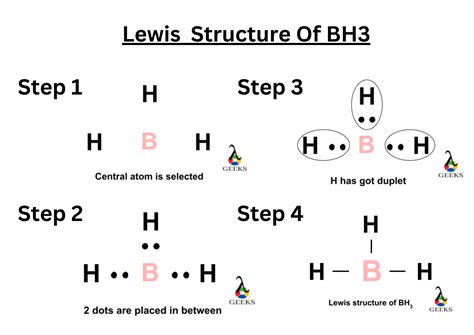 Bh3 lewis structure  See an expert-written answer!The Lewis structure of urea is