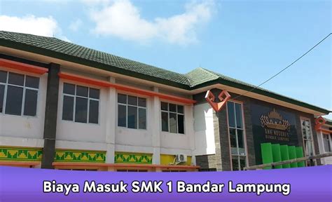 Biaya masuk smk 4 bandar lampung 01 | Melakukan penyuntingan suara dan gambar bercerita (animatic /previsualisation) TIK