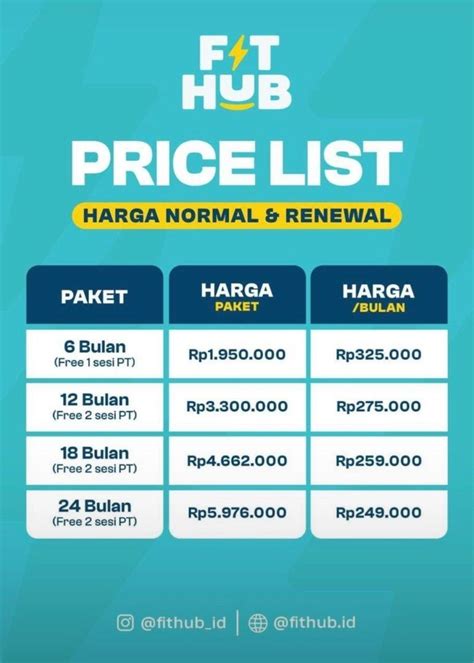 Biaya member fit hub Membayar biaya keanggotaan secara penuh untuk karyawan Anda dan berkontribusi terhadap kesehatan dan kebugaran mereka