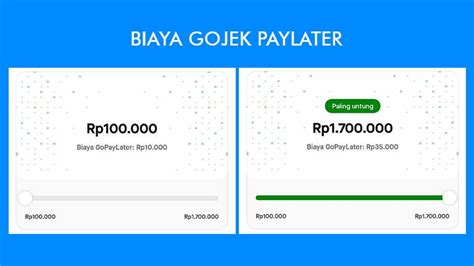 Biaya paylater gojek  Jadi, saat akan membayar paylater Gojek di Alfa