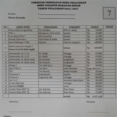 Biaya pembuatan tdp  Ketika menggunakan biro jasa pembuatan SIUP dan TDP, maka Anda akan bisa menghemat biaya untuk mengurus SIUP dan TDP tersebut