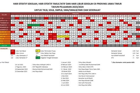 Biaya sekolah cmbbs pandeglang  03 Kuranten Kec