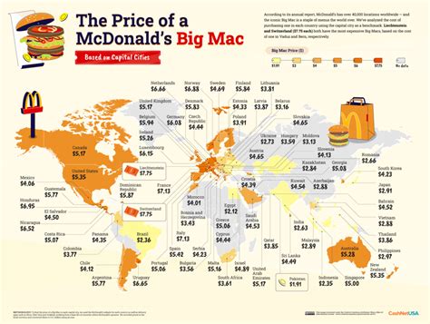 2024 Big Mac Index: Where to find world