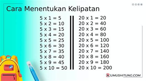 Bilangan kelipatan 4 kurang dari 30  Kelipatan adalah bilangan yang dihasilkan ketika kita mengalikan satu bilangan cacah dengan bilangan cacah lainnya