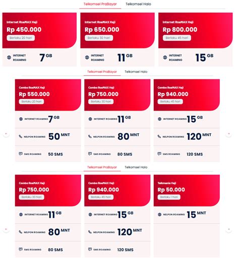 Billing cycle telkomsel  This can be found on the bottom of the front page of your bill under Mail Payment slip