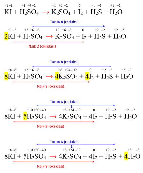 Biloks k2so4  Jumlah biloks dalam suatu senyawa netral = 0, apabila memiliki muatan maka nilai biloks sebesar muatan tersebut