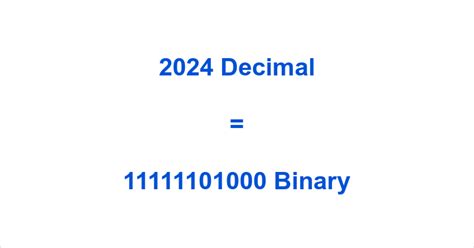 Binary webtrader  However, standalone apps are not the end-all-be-all