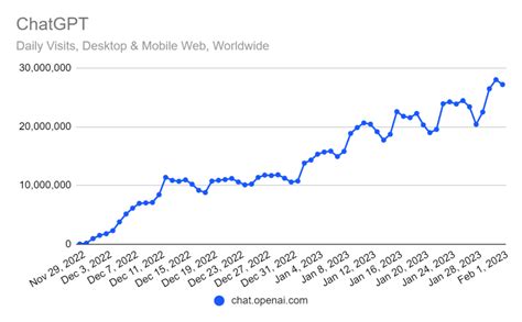 Bindas mood .com  De positieve review score is gebaseerd op een geautomatiseerde analyse van 40 verschillende gegevensbronnen die we online hebben kunnen vinden, zoals de gebruikte technologie, de locatie van het bedrijf, andere