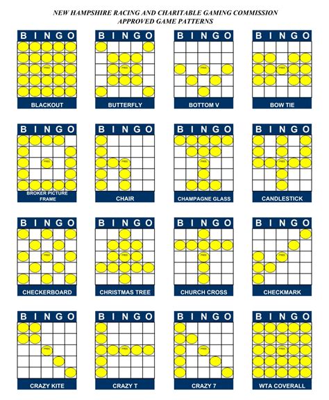Bingo patterns pinoy  Thread starter eys0404; Start date Jun 12, 2022; E