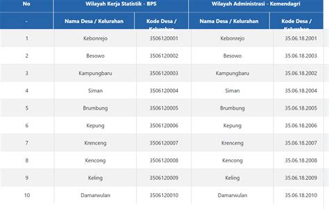 Binjai77 selamat datang di lucky spin binjai77