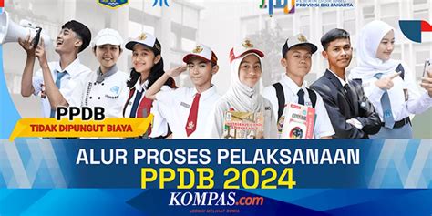 Bio an smk  SMA Sederajat Tahun 2023 Asesmen Kompetensi Minimum (AKM) dilakukan untuk mengukur literasi membaca dan numerasi Literasi membaca didefinisikan sebagai kemampuan untuk memahami, menggunakan, mengevaluasi, merefleksikan berbagai jenis teks tertulis untuk mengembangkan kapasitas individu sebagai warga Indonesia dan warga dunia dan untuk dapat berkontribusi secara produktif kepada masyarakat