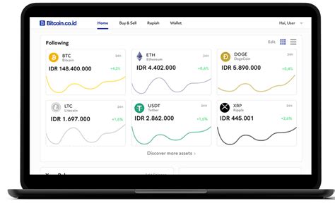 Bitcoin co id id, bagi yang menambang telah tentu profit yang diincar adalah berupa bitcoin, tetapi kalau membeli