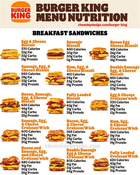 Bk nutrition sicklerville menu  $8