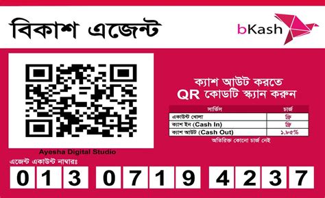 Bkash agent qr code  Open the letter and find the verification code