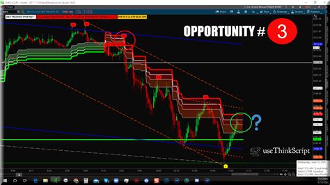 Blackflag fts indicator mt4  TrendLine PRO MT4: The Trend Line PRO indicator is an independent trading strategy