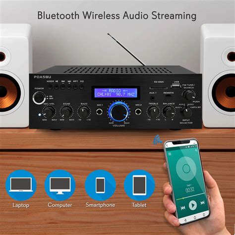 2024 Bluetooth receivers supports format -  Unbearable  awareness is