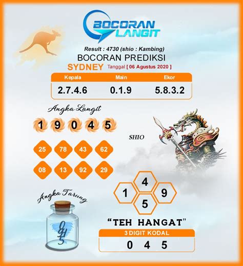 Bocoran angka langit  8 5 8 8 | 8588