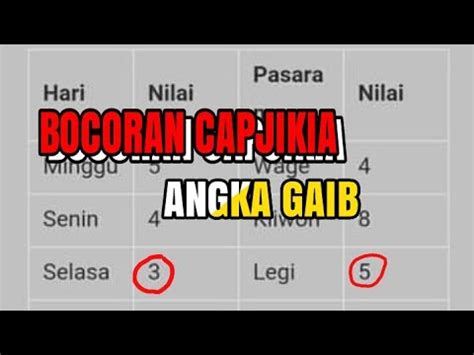 Bocoran capjikia bimo 12 Yang dirancang dari rumusan bahasa programan oleh seorang programer maka dari itu Rumus Togel ANGKA TOGEL JITU Rumus Togel Jitu Cara Mudah Dan Ampuh ~ BOCORAN CAPJIKIA Bandar Bola Piala Dunia Judi LiveCasino Sbobet A Online CGOAsia Piala dunia merupakan sebuah kompetisi sepak bola yang di tunggu-tunggu