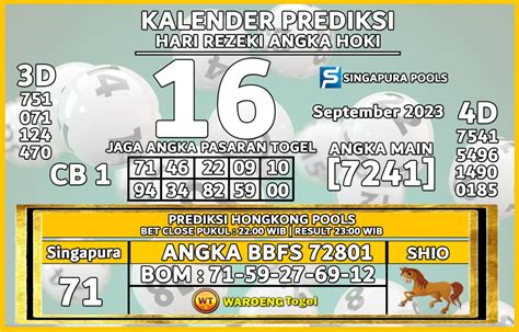 Bocoran hk 16 september 2023 lengkap  16 Bocoran angka petir hk