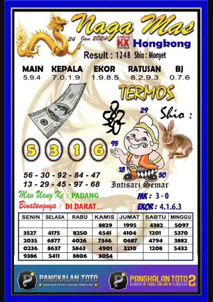 Bocoran hk pasti tembus Rakyatnesia – Forum Kode Syair Hk 25 September 2023 Malam Ini, Apakah itu Syair Togel Hk : Untuk beberapa fans PangkalanTotogel Live keluaran Hk pasti kenal kembali dengan beberapa istilah di dunia togel, tetapi untuk Anda yang pemula dalam dinia togel ini Anda ada di situs yang akurat dari pangkalantoto, nagasaon, mbah sukro, bang