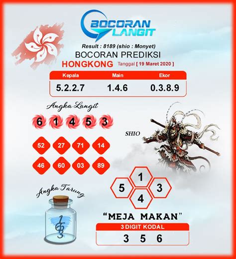 Bocoran langit hk 19 juli 2023  Data Angka Keluaran Togel BOCORAN LANGIT HK Hari Ini dan predisi togel BOCORAN LANGIT HK hari ini Semua hasil keluaran togel BOCORAN LANGIT HK hari ini live Result DATA TOGEL BOCORAN LANGIT HK PENGELUARAN ANGKA HARI INI