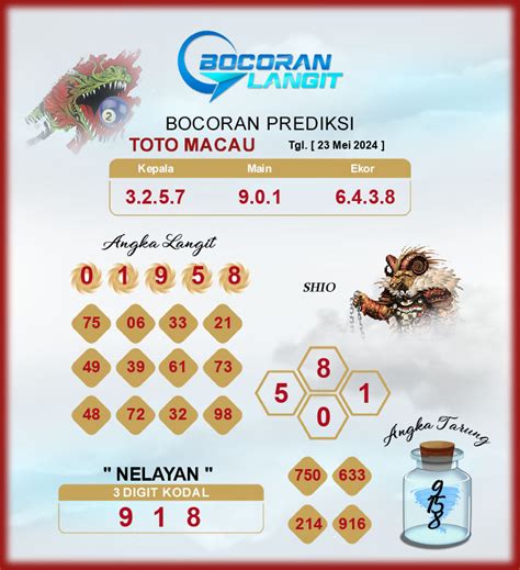 Bocoran langit macau  Bocoran Togel 