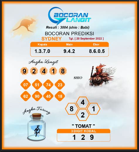 Bocoran langit sdy 22 juli 2023 Bocoran Langit – Hi para pecinta togel seluruh Indonesia, Bocoran Langit akan berikan bocoran prediksi togel Syair Sydney 02-07-2023