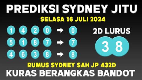 Bocoran sidney 4d pasti tembus  Perhitungan rumus sudah sangat teliti melaui Paito Angka & Hasil