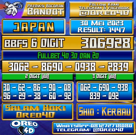 Bocoran togel japan 20 WIB