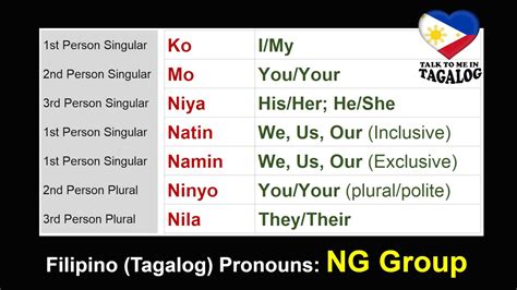 Bohemyo meaning sa tagalog  (Ang Integridad o “integrity” ay ang moral, prinsipyo, o karangalan ng isang tao) It could also define a person’s resolve or solid convictions